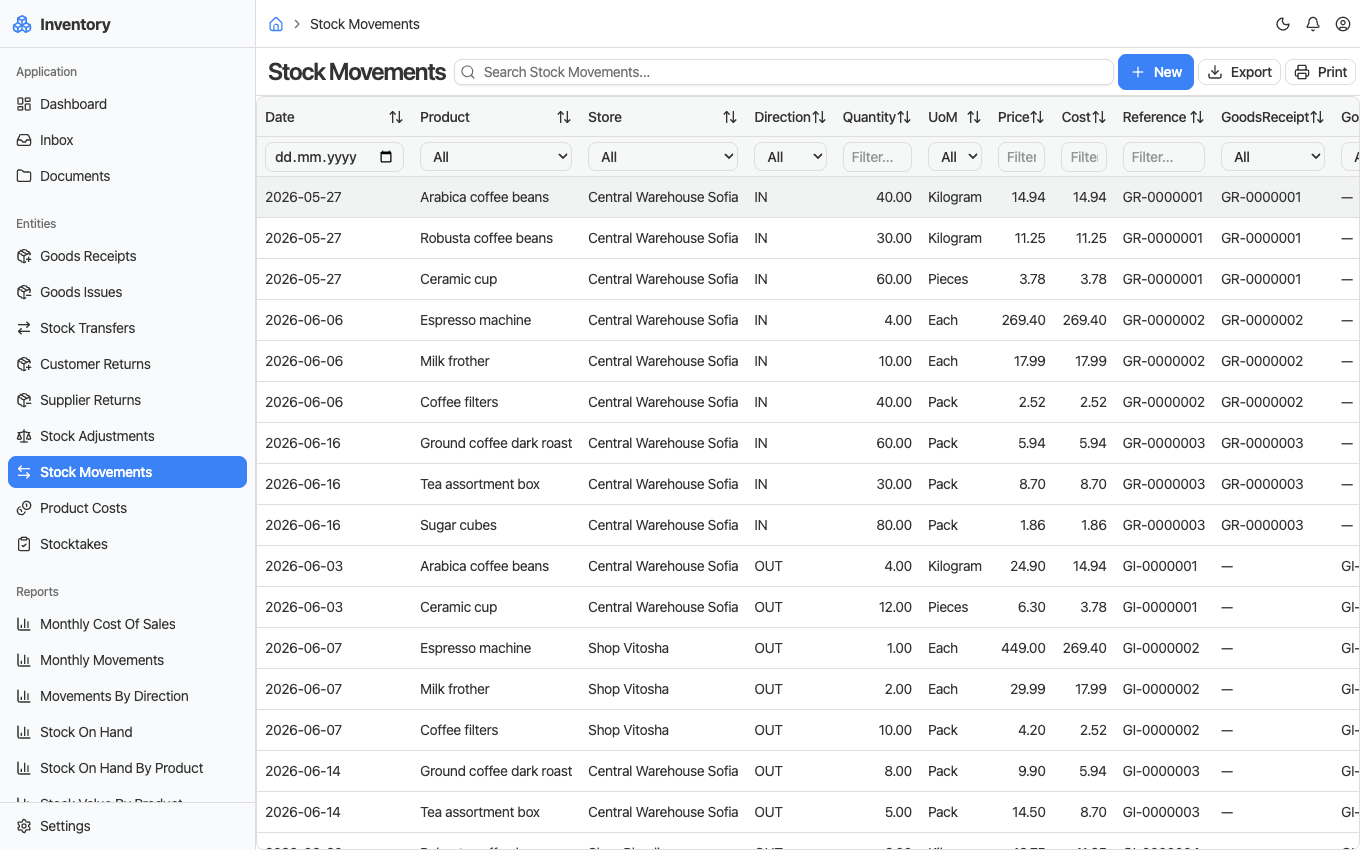 The stock movements ledger in BusinessIntents: date, product, store, direction, quantity, price, cost, and the source document